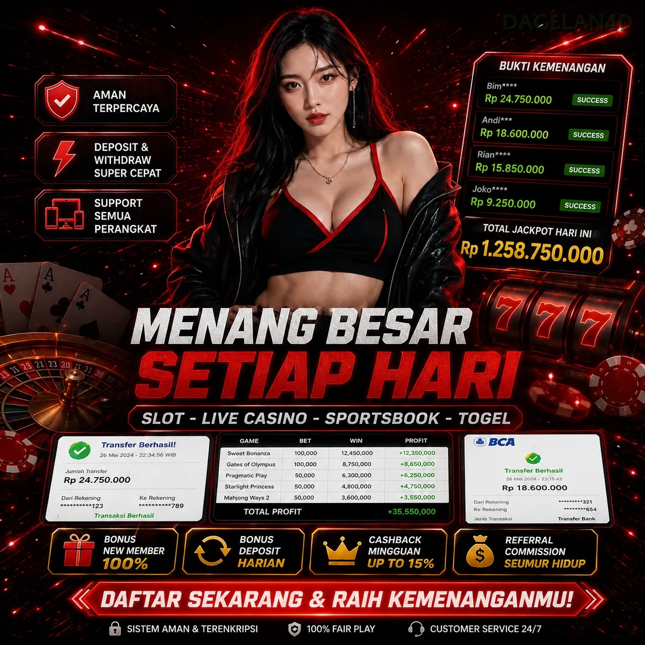 dagelan4d